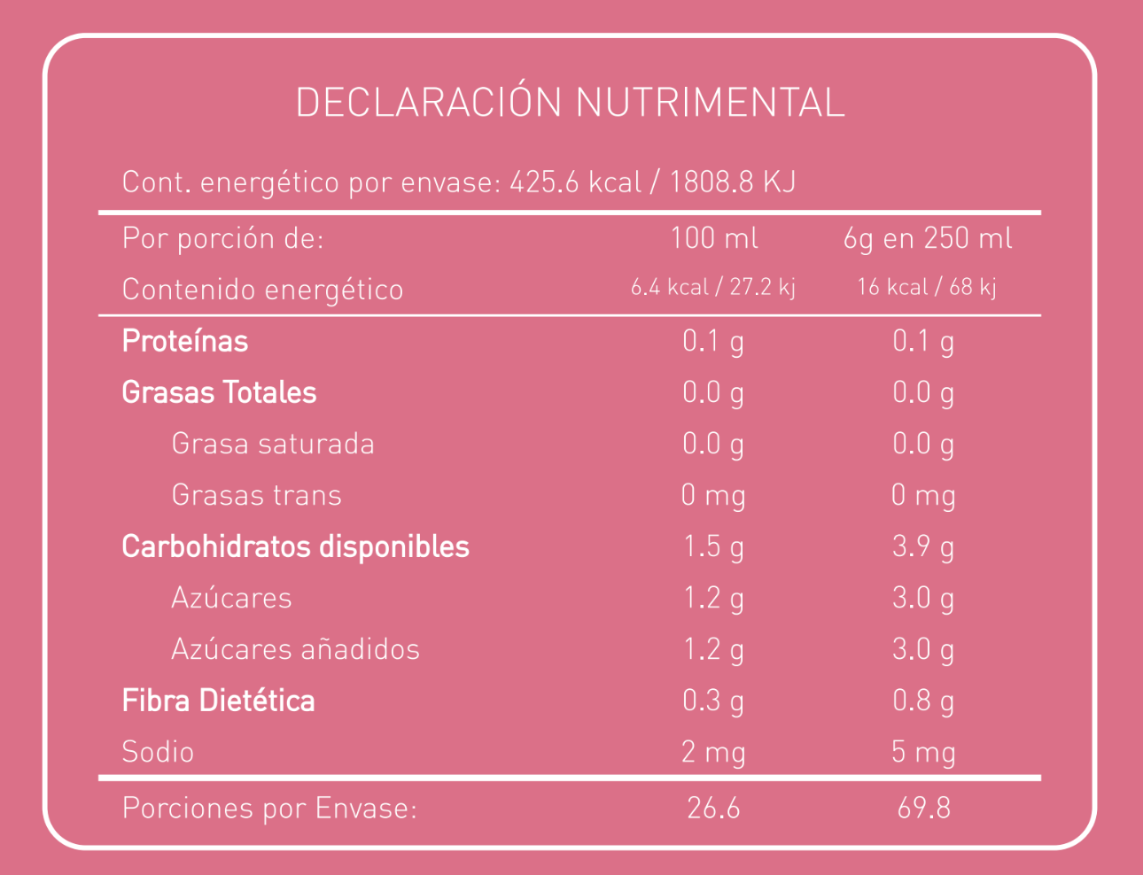 Fresa Vainilla - Tisana