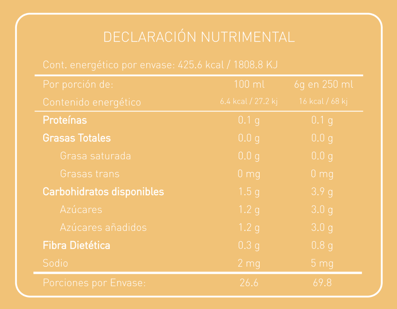 Guayaba Canela - Tisana