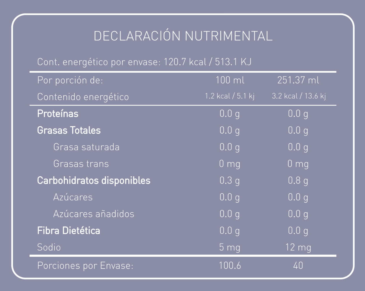 Flor Morada - Tisana