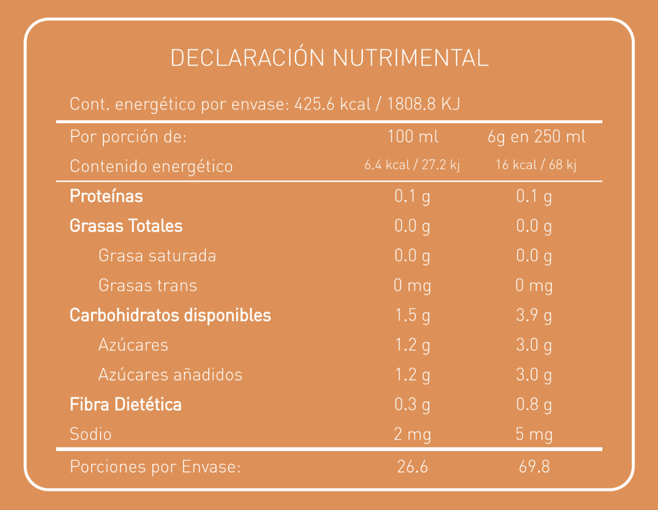 Mango Tropical - Tisana