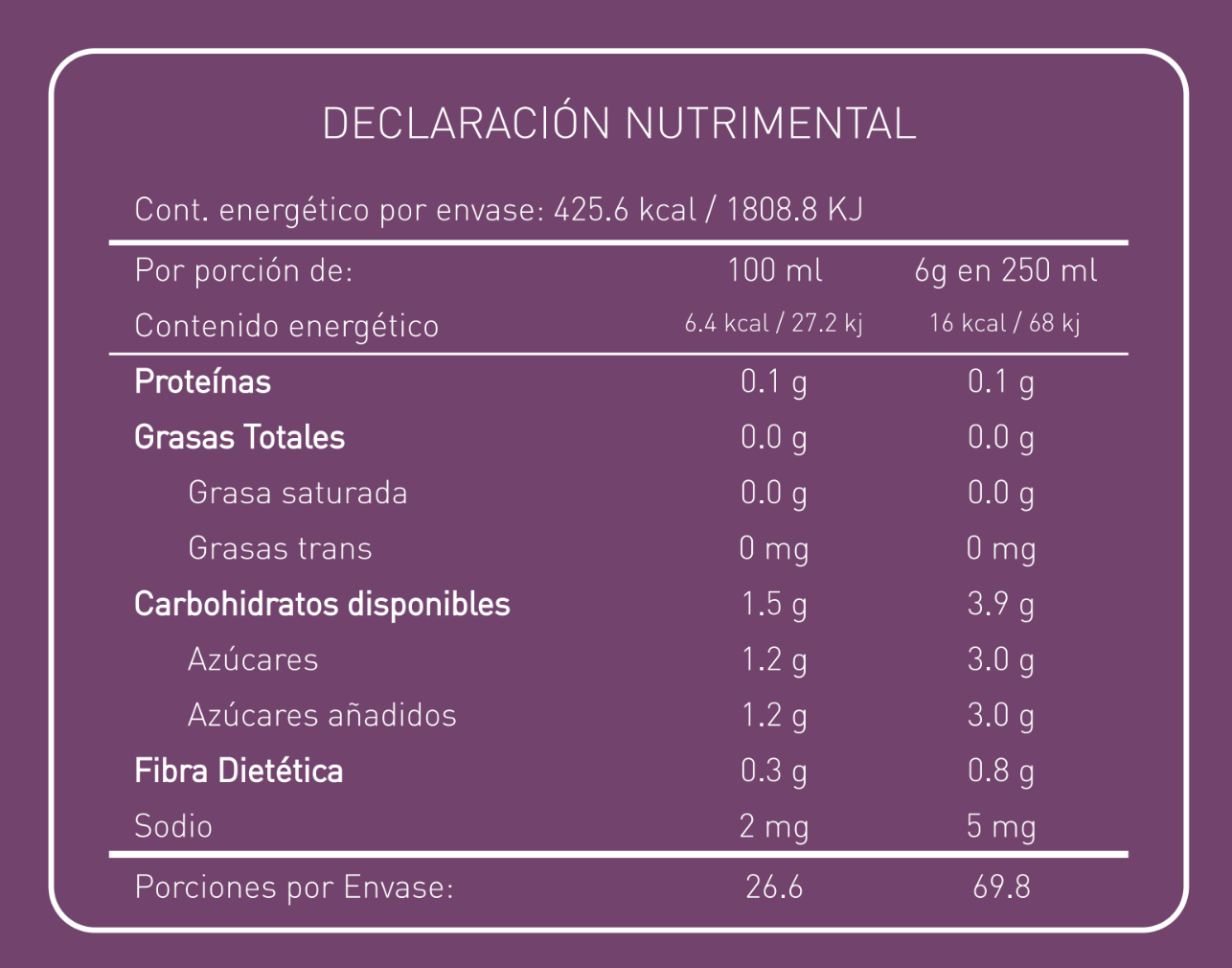 Mora Azul- Moras Silvestres - Tisana