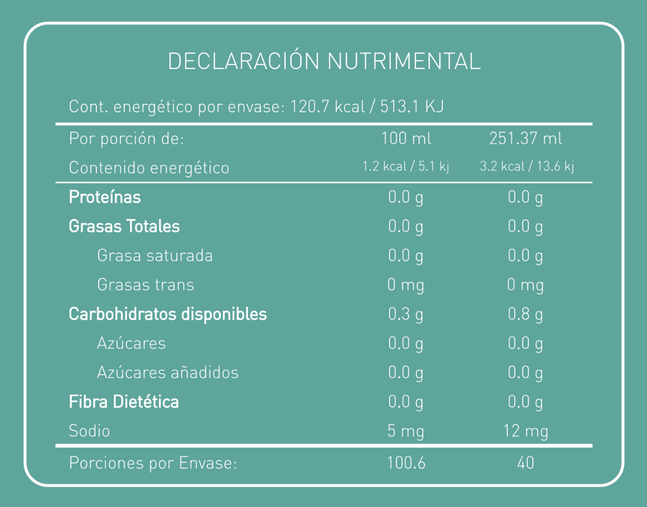 Menta Fresca - Infusion