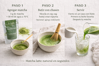 Matcha